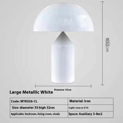 Post-Modern Mushroom Desk Lamp