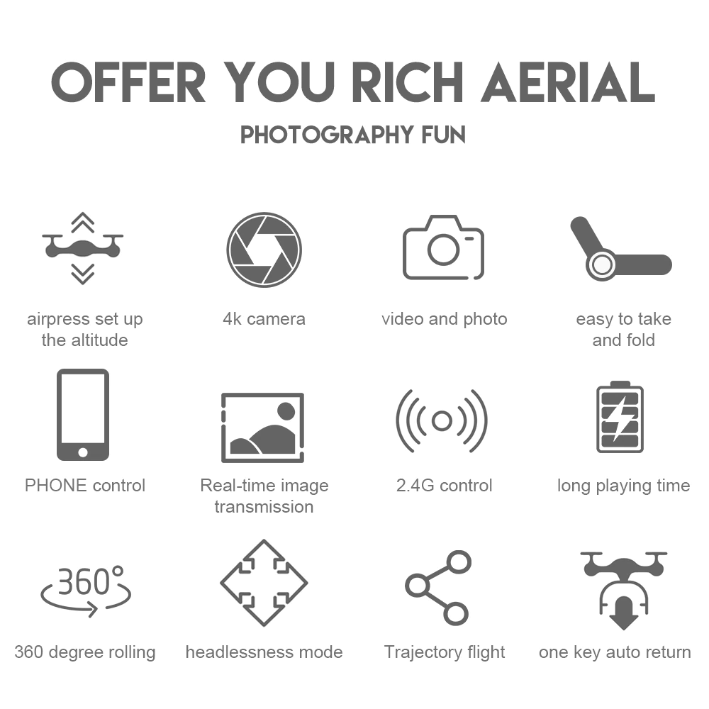 New RC Drone With 4K HD Dual Camera