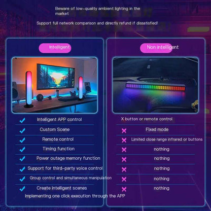 Smart RGBIC LED Music Strip Lights with colorful effects